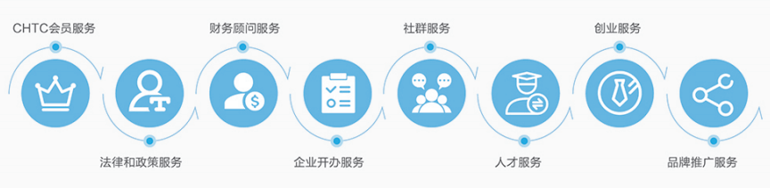 会务服务协议书