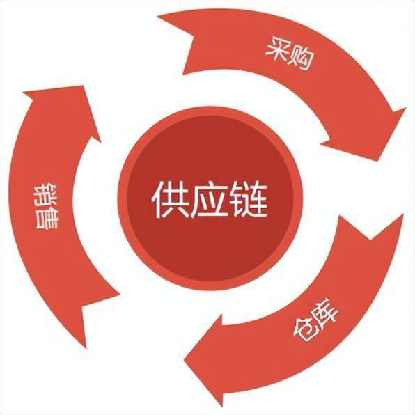会务服务不财务管理